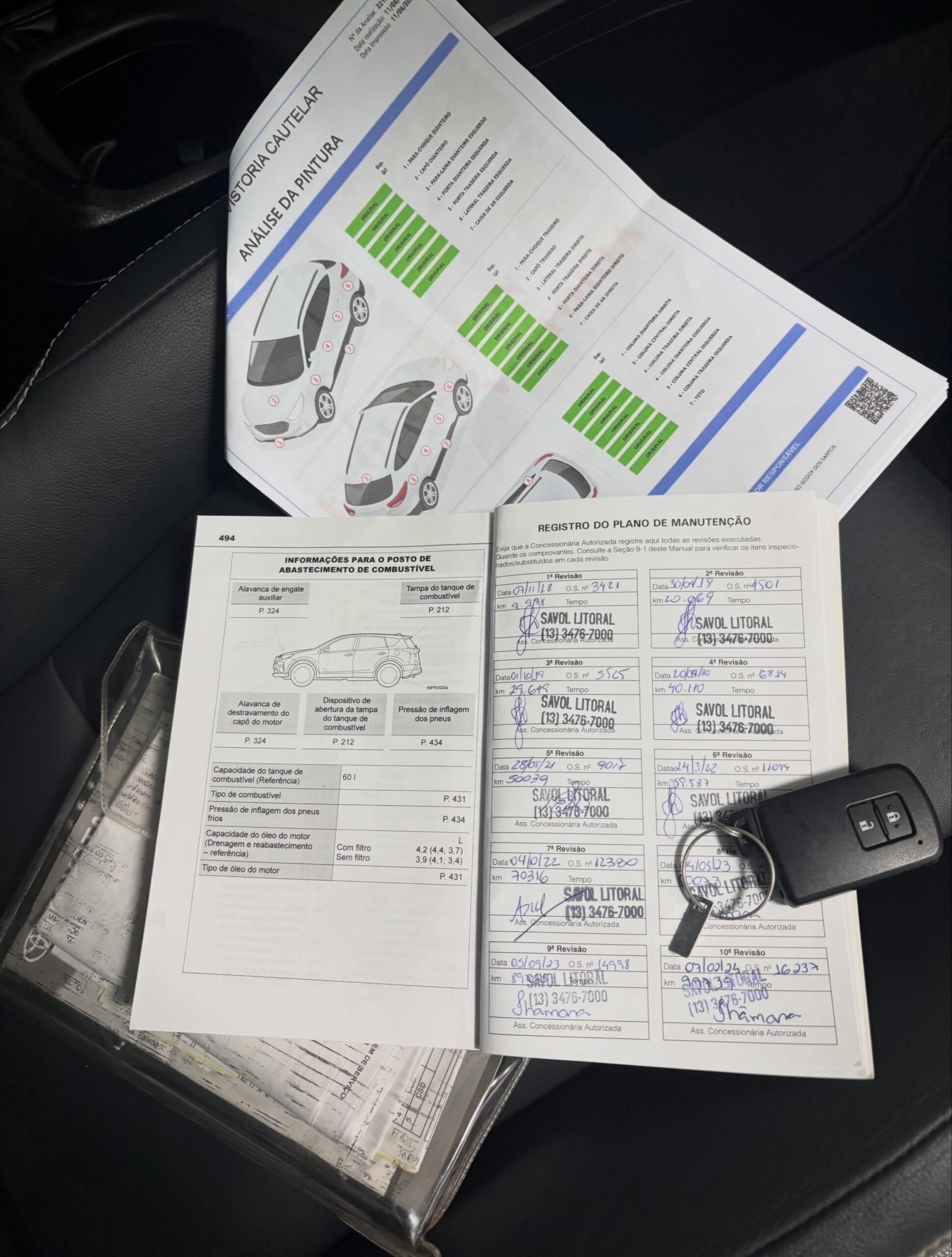 
Toyota Rav4 2018 full									